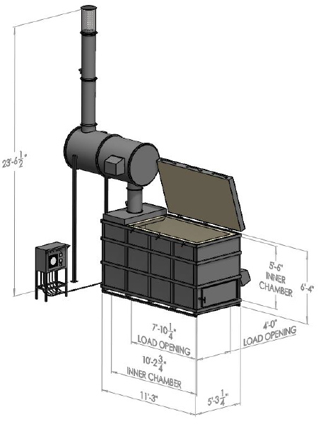 Model P225-SC60